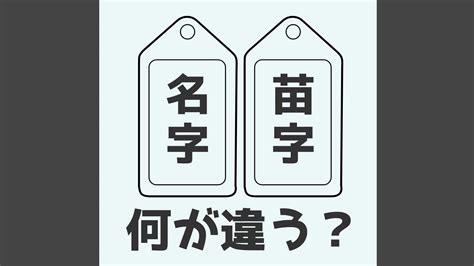 見形|見形という名字（苗字）の読み方や由来は何ですか？